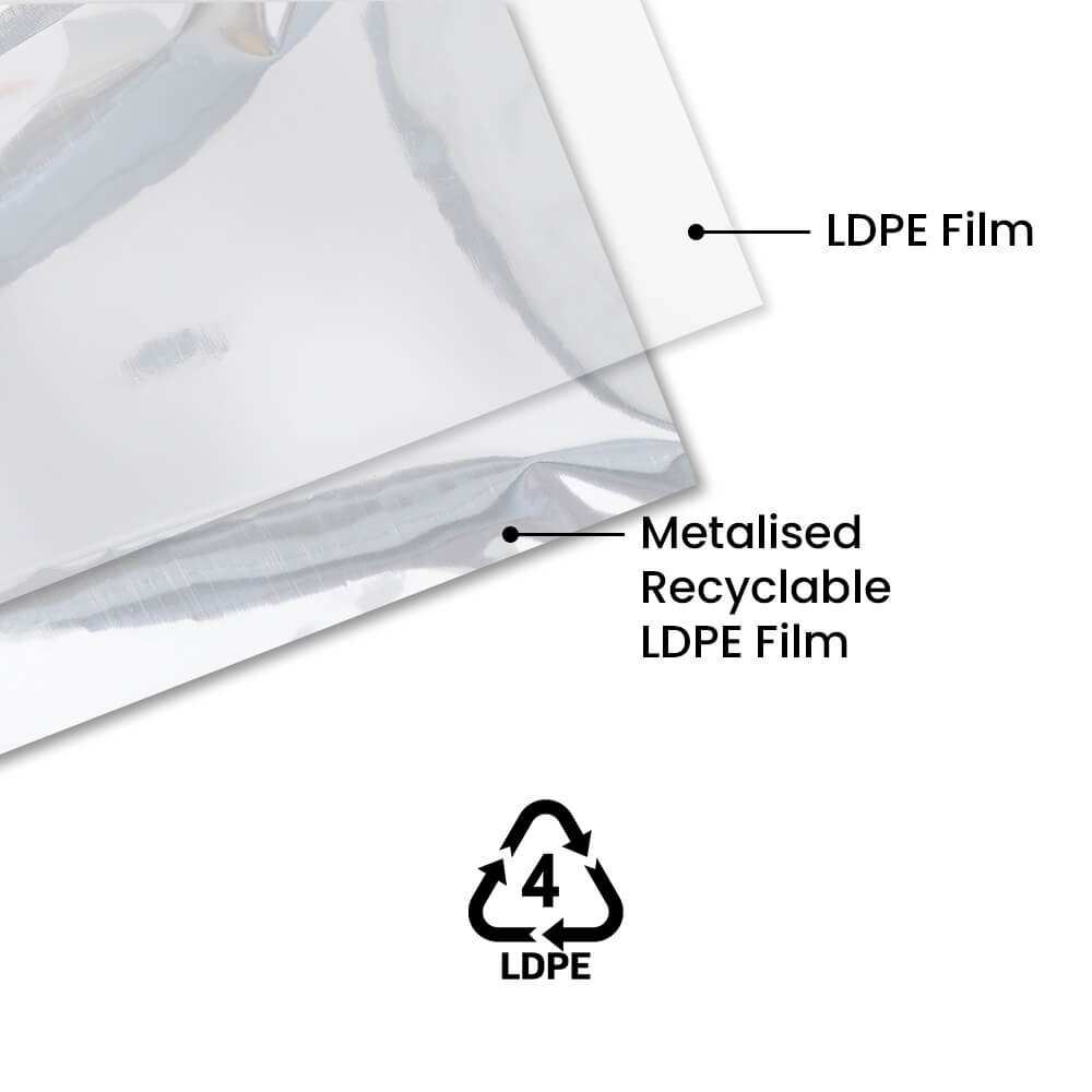 LDPE Recyclable metalized laminate